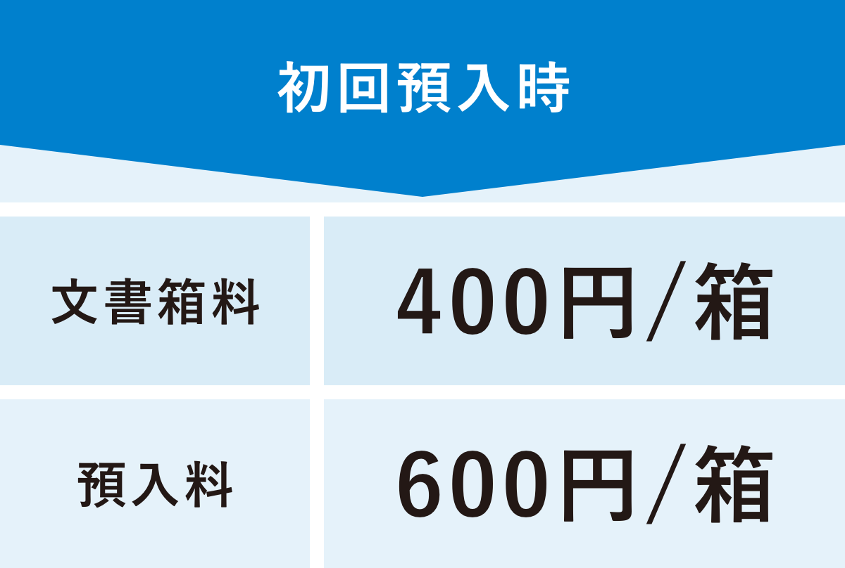 料金表1